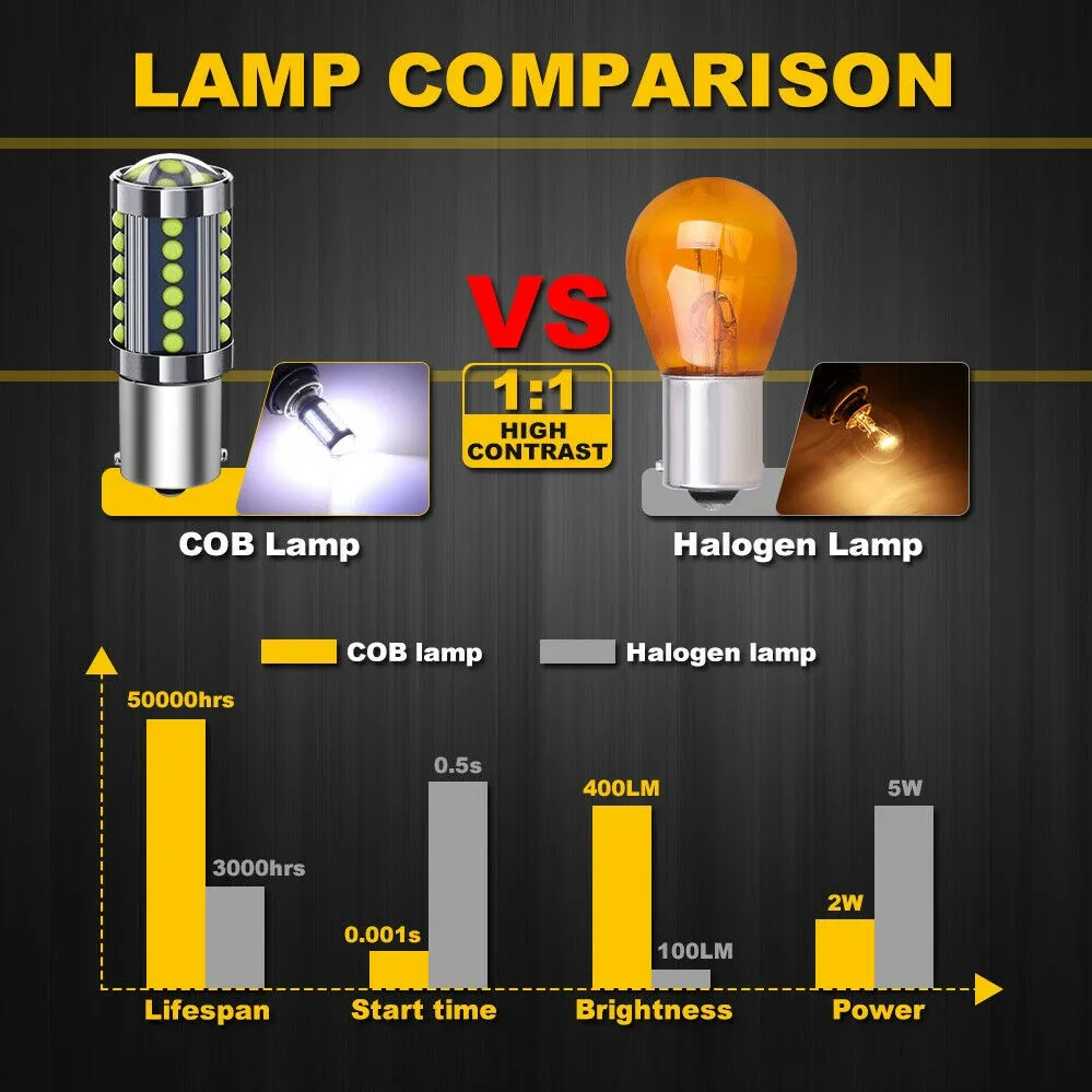 

Reverse Lamps LED Light Bulb Super Bright Tail White 1156 BA15S 3W Per