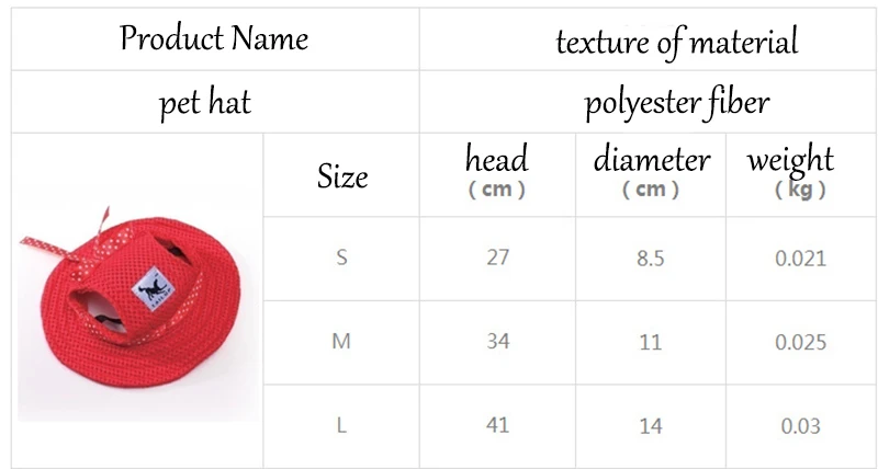 

1 Pc Dogs Hat Princess Hat Small Dog Hat Ventilation Hats for Cats Dog Costumes Cat Accessories Pet Small Dog Hat Dog Helmet