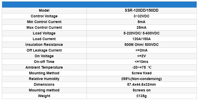 CG SSR-120DD 150 ДД 220 В 380 в 600 В однофазный JGX DC Контроль DC теплоотвод 3-32VDC до 5-220VDC 120A 150A DD твердотельное реле