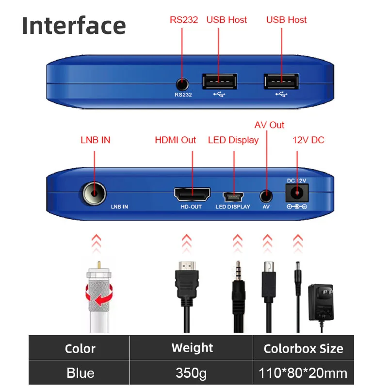 Koqit k1 Mini Receptor de satelite IPTV Decoder DVB S2 Satellite Receiver Mirror Cast DVB-S2 T2MI TV tuner Finder Wifi Youtube