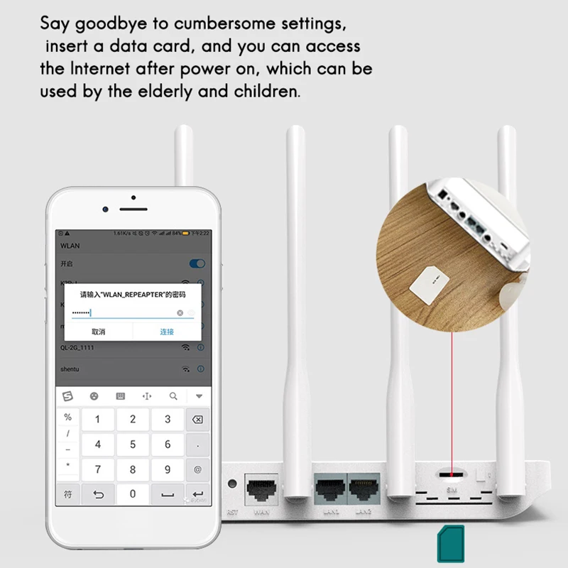 

Wi-Fi Router Wireless Full Netcom Home 300Mbps Smart 4G Card Wifi Router Support Hardware Watchdog Function