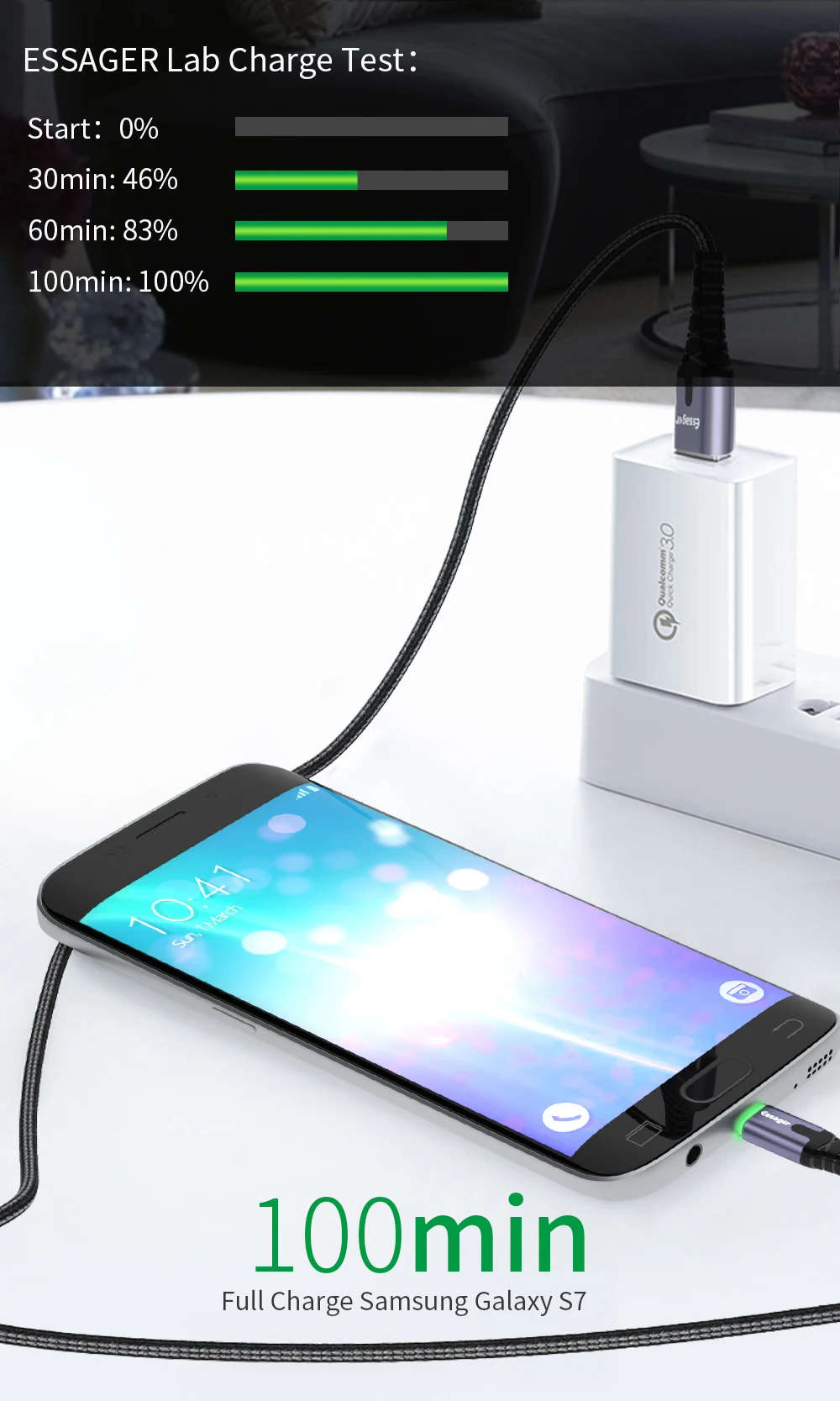 Essager светодиодный Micro USB кабель для быстрой зарядки и передачи данных провод шнур 2m 3M USB зарядное устройство через Micro USB кабель для samsung Xiaomi LG Android мобильного телефона