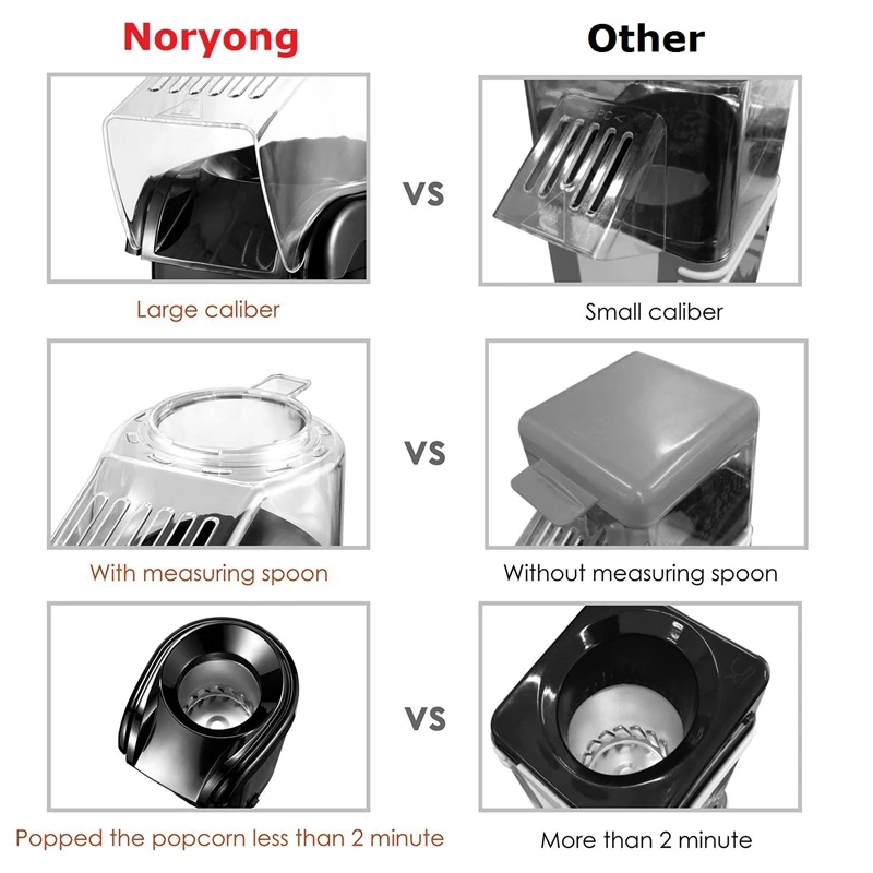 Горячий! попкорн машина горячий воздух + производитель wtih мерный стакан для
