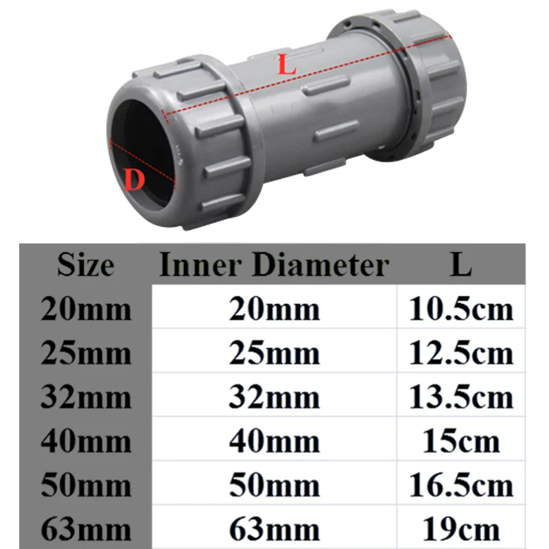 Быстроразъемный соединитель из ПВХ для садовых аквариумов ландшафтных систем