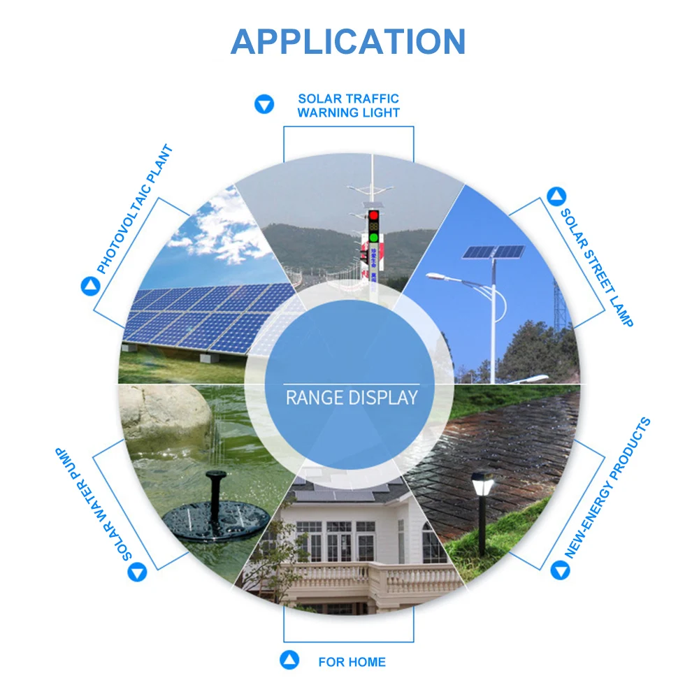 

USB Solar Panel Outdoor 1W 6V Portable Solar Charger Pane Climbing Fast Charger Polysilicon Travel DIY Solar Charger Generator