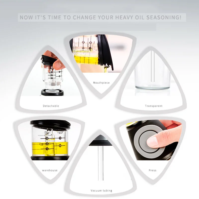 Wonderlife новый герметичный стеклянный диспенсер для масла без капельного носика