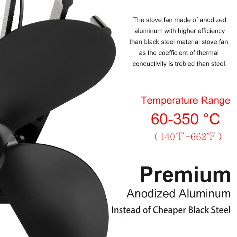 

Adjustable Wall Mouted 4 Blades Heat Powered Stove Fan Log Wood Burner Ecofan Quiet Home Fireplace Fan Efficient Heat Distribute