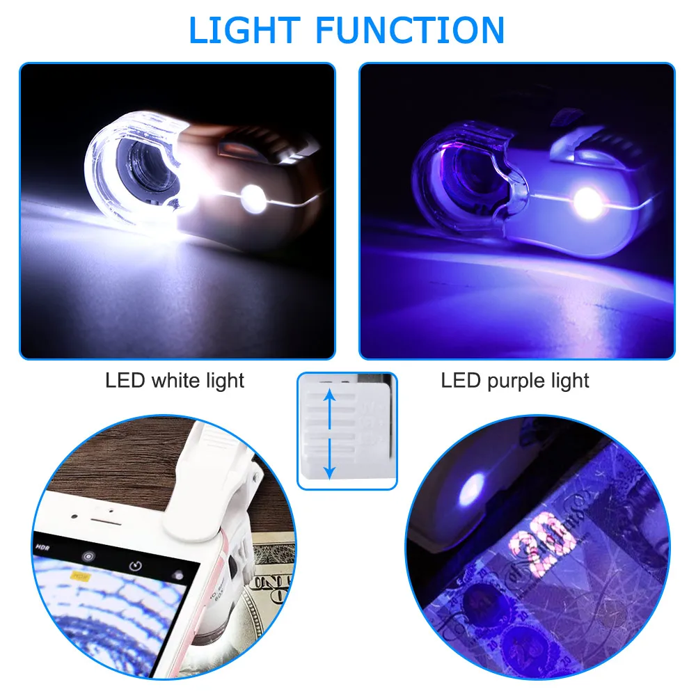 Универсальная микроскопическая Лупа с клипсой микрообъектив 60X оптический зум