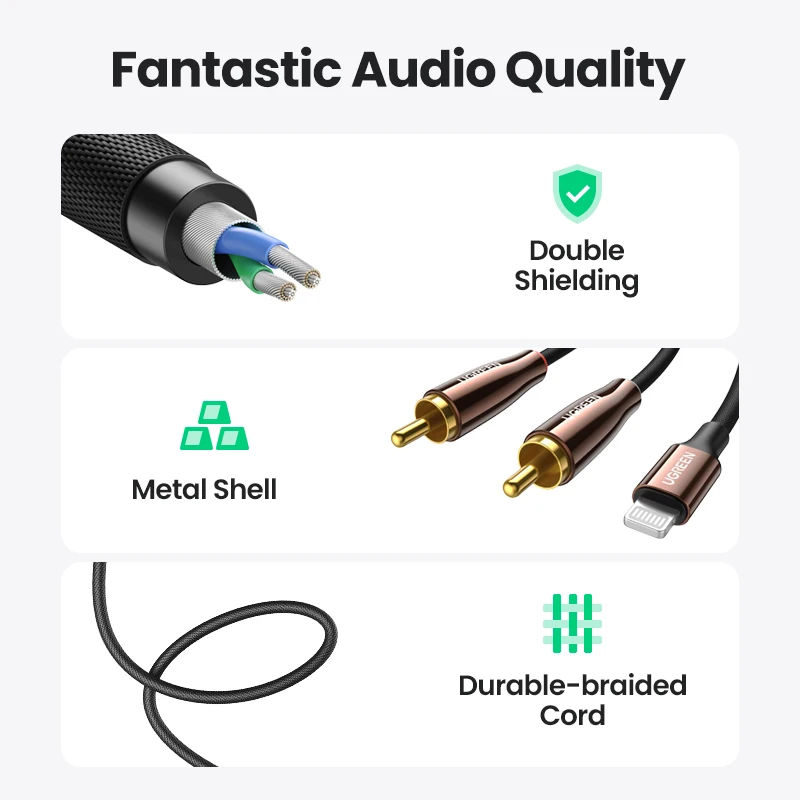 Кабель UGREEN с Lightning на RCA MFi Сертифицированный разделитель 2RCA аудио AUX адаптер Hi-Fi