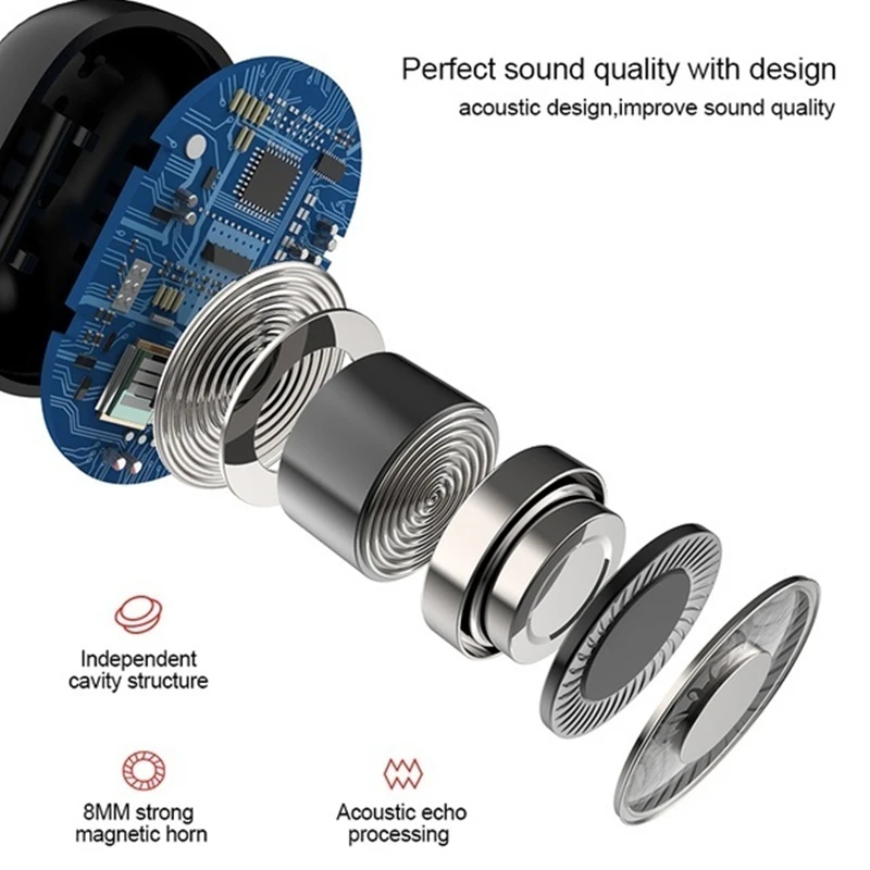 3500 мАч Bluetooth 5 0 наушники 8D HIFI TWS CVC8.0 шумоподавление беспроводные наушники|Наушники