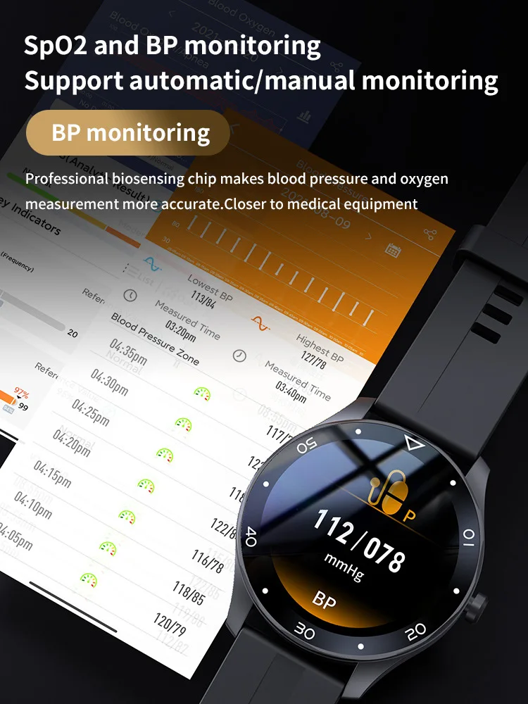 Смарт-часы контролируют пульс артериальное давление кислород в крови