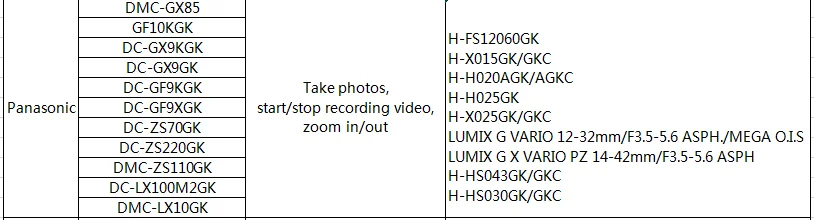 Zhiyun Crane M2 3-осевой портативный монопод с шарнирным замком Камера Стабилизатор Для беззеркальных Камера s Action pk 2 Gopro Hero 5 6 7 смартфон