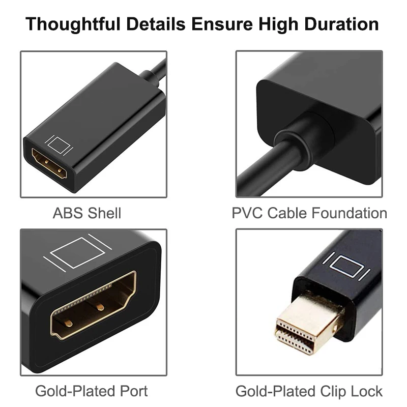 

Full HD 1080P DP To HDMI-compatible Display Port To HDMI-compatible Cable Display Port Adapter Converter For HDTV Projector