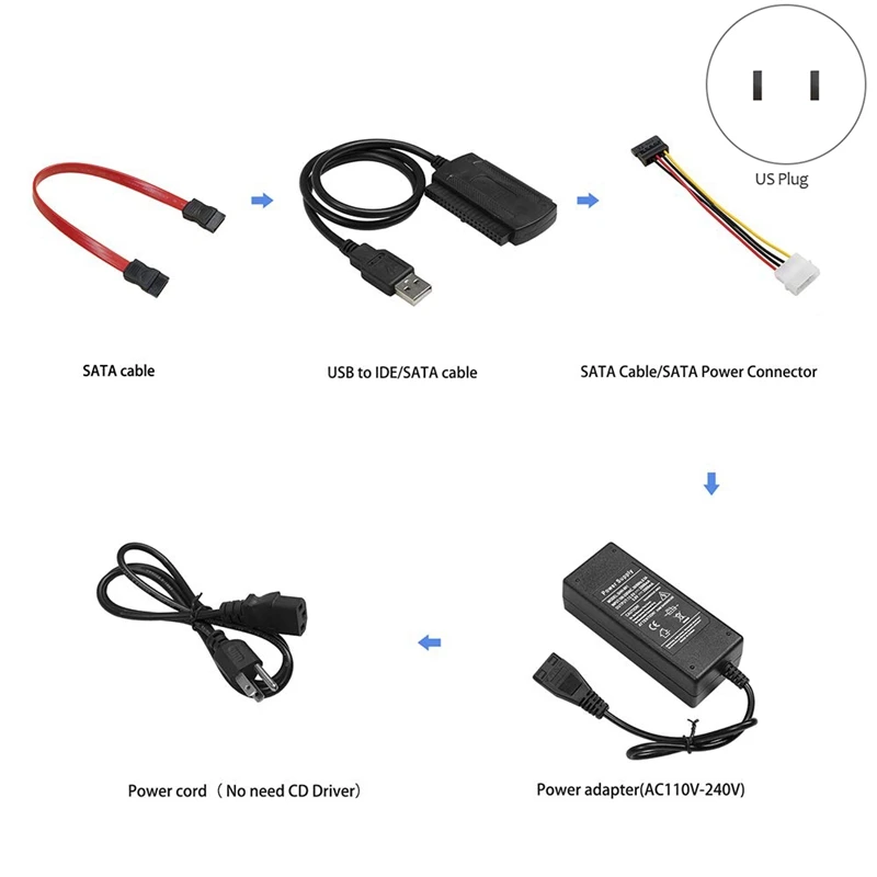 sata pata ide drive to usb 2 0 adapter converter cable for hard drive disk hdd 2 5 inch 3 5 inch with externalus plug free global shipping