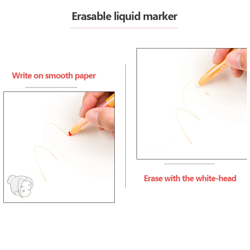 Набор стираемых маркеров набор со скошенной головкой художественные Канцтовары