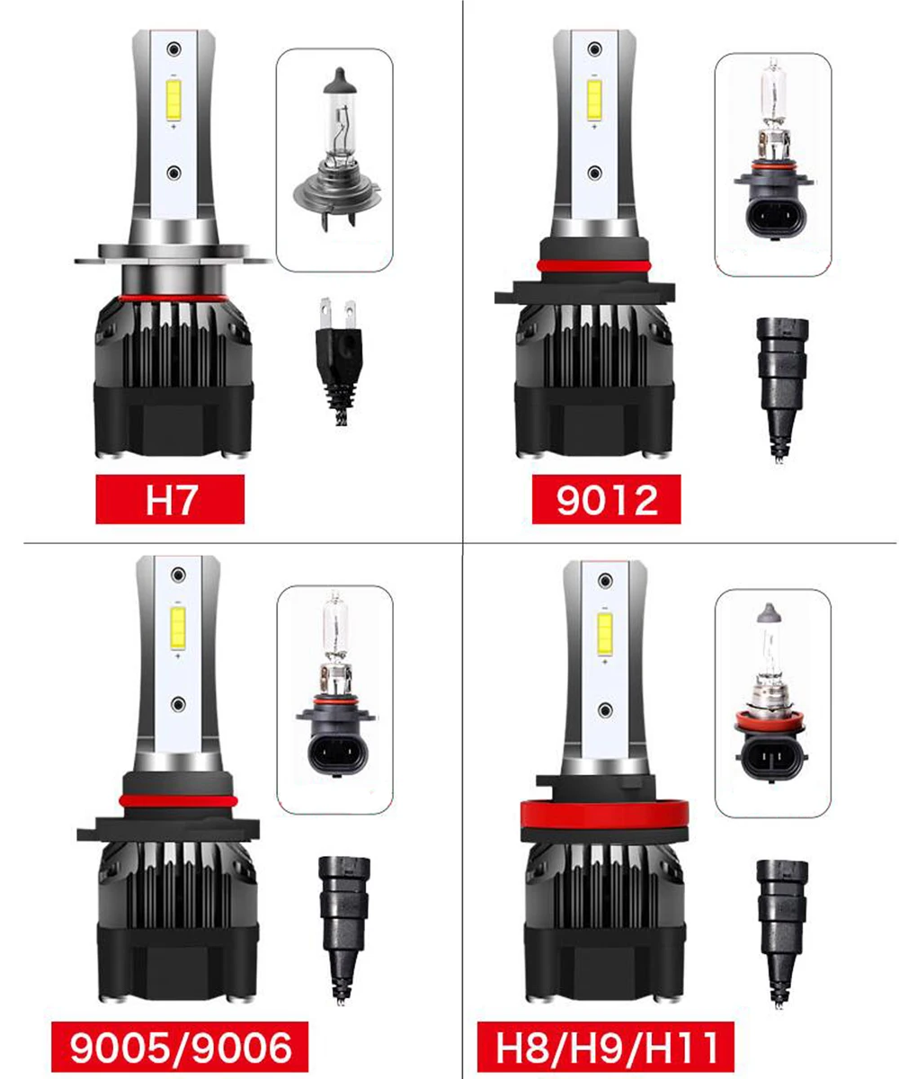 YOTONLIGHT 1:1 дизайн Led H4 лампы фары H11 H3 Светодиодная лампа H7 Led H1 9006 Hb4 9005 Hb3 H16 H9 H8 9012 100w 15000LM 6500K белый