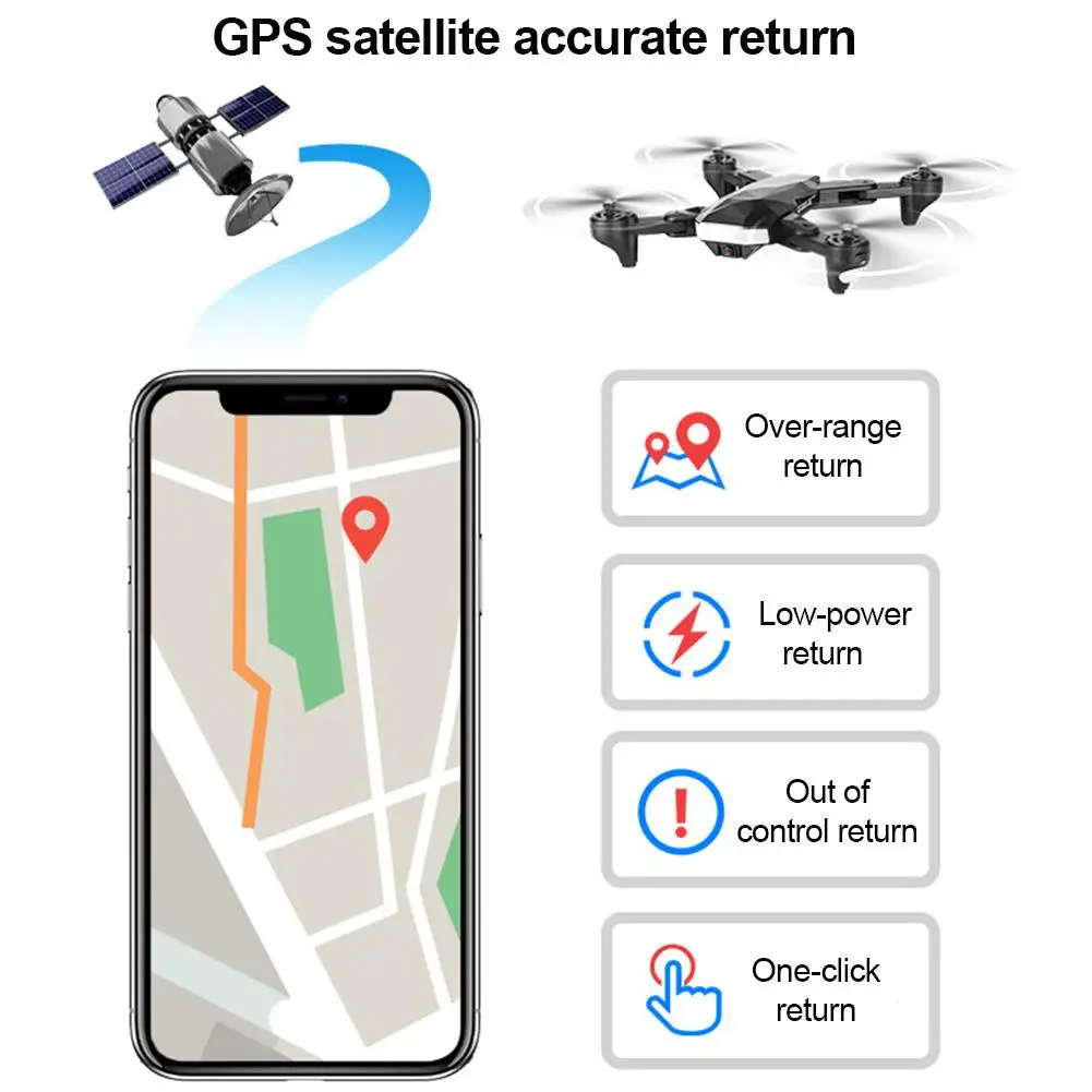 

2020 C53 GPS Drone With 4K HD Dual Camera 2.4G 5G WIFI FPV RC Quadcopter Foldable Professional Helicopter Remote Control Drones