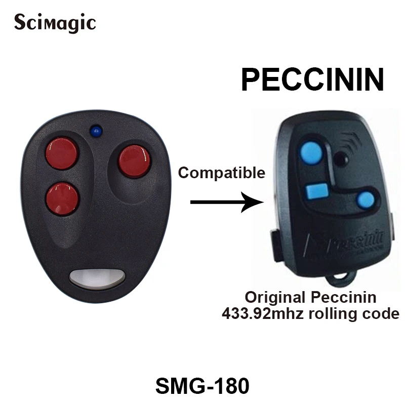 

10 Pcs for PECCININ Door Garage Gate Remote Control 433.92MHz Rolling Code Switch Handheld Transmitter 433MHz