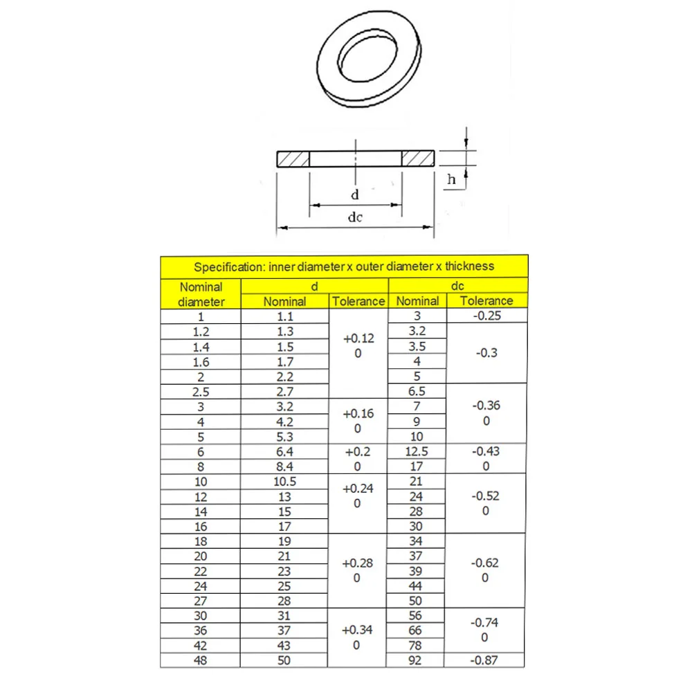 Шайба резиновая нейлоновая прокладка толстый изоляционный плоское уплотнение