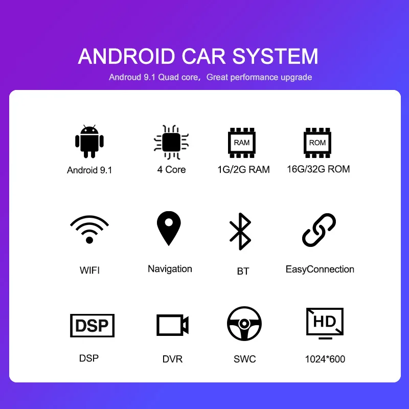 Navifly Android9.1 RDS 32G rom 2G ram 2din автомобильный мультимедийный плеер для Audi A3 8P 2003-2011 Автомобильный dvd gps obd2 dab+ wifi 4G