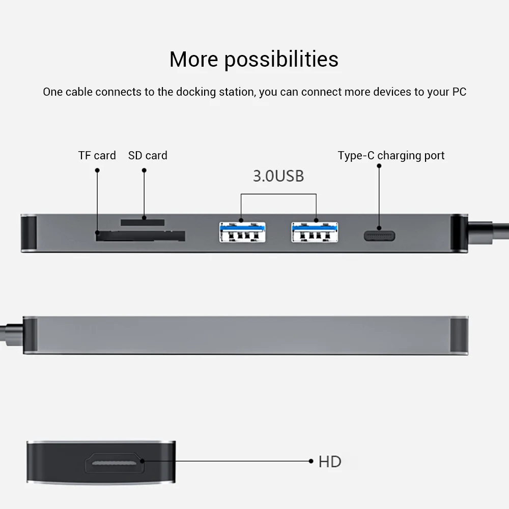

6 In 1 Type C Hub USB C to USB 3.0 RJ45 SD/TF PD Fast Charging 4K HDMI-Compatible Converter Laptop Phone Docking Station