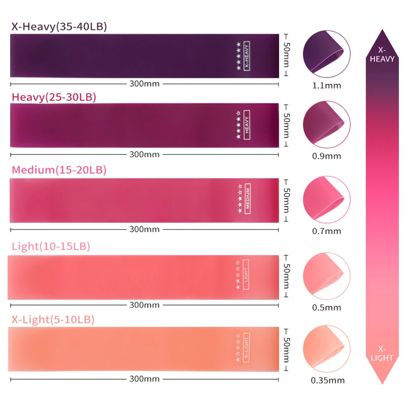 Training Gym Yoga Resistance Bands Bodybuilding Sport Fitness Rubber Exercise Pilates Crossfit Elastic Workout Equipment | Спорт и