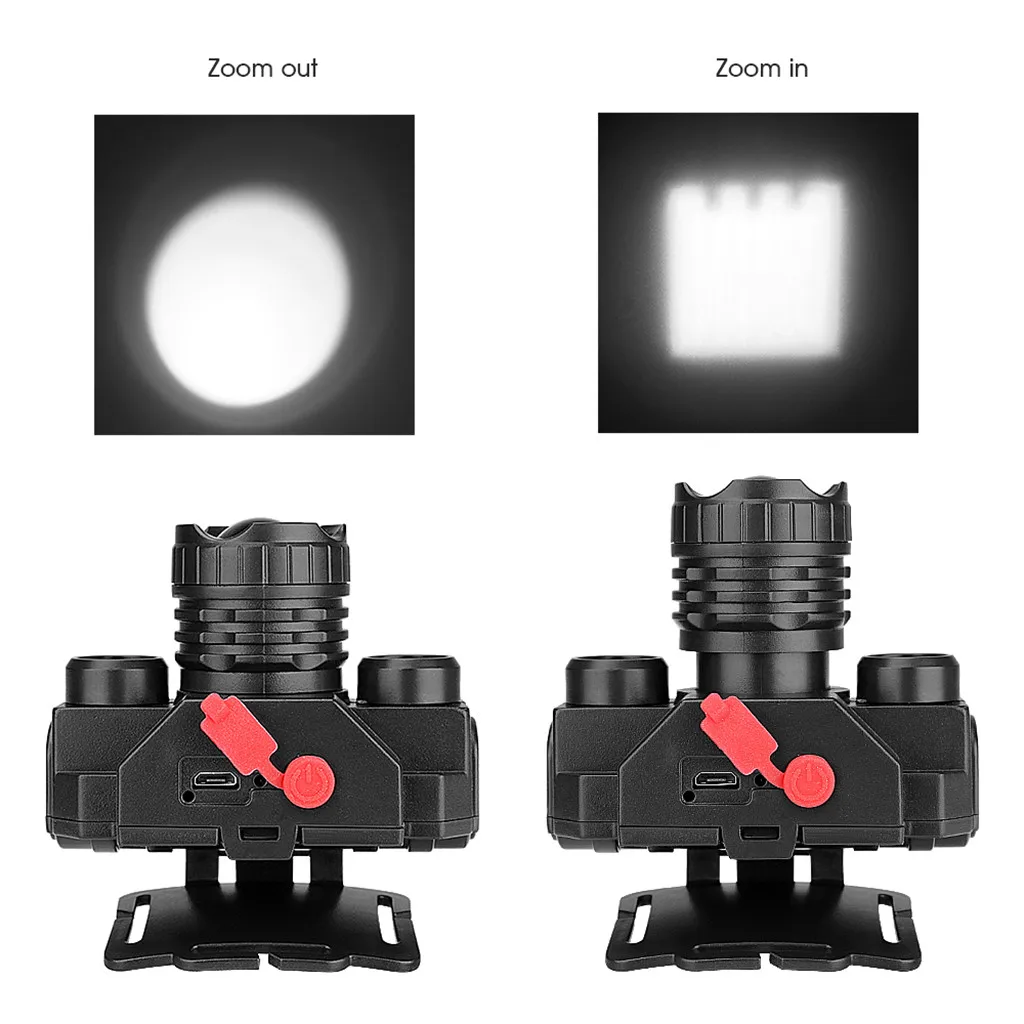 USB Rechargeable COB LED Headlamp Headlight 90 degree Rotatary Head Lamp Torch Flashlight Waterproof Hunting and Hiking hot sale | Лампы и
