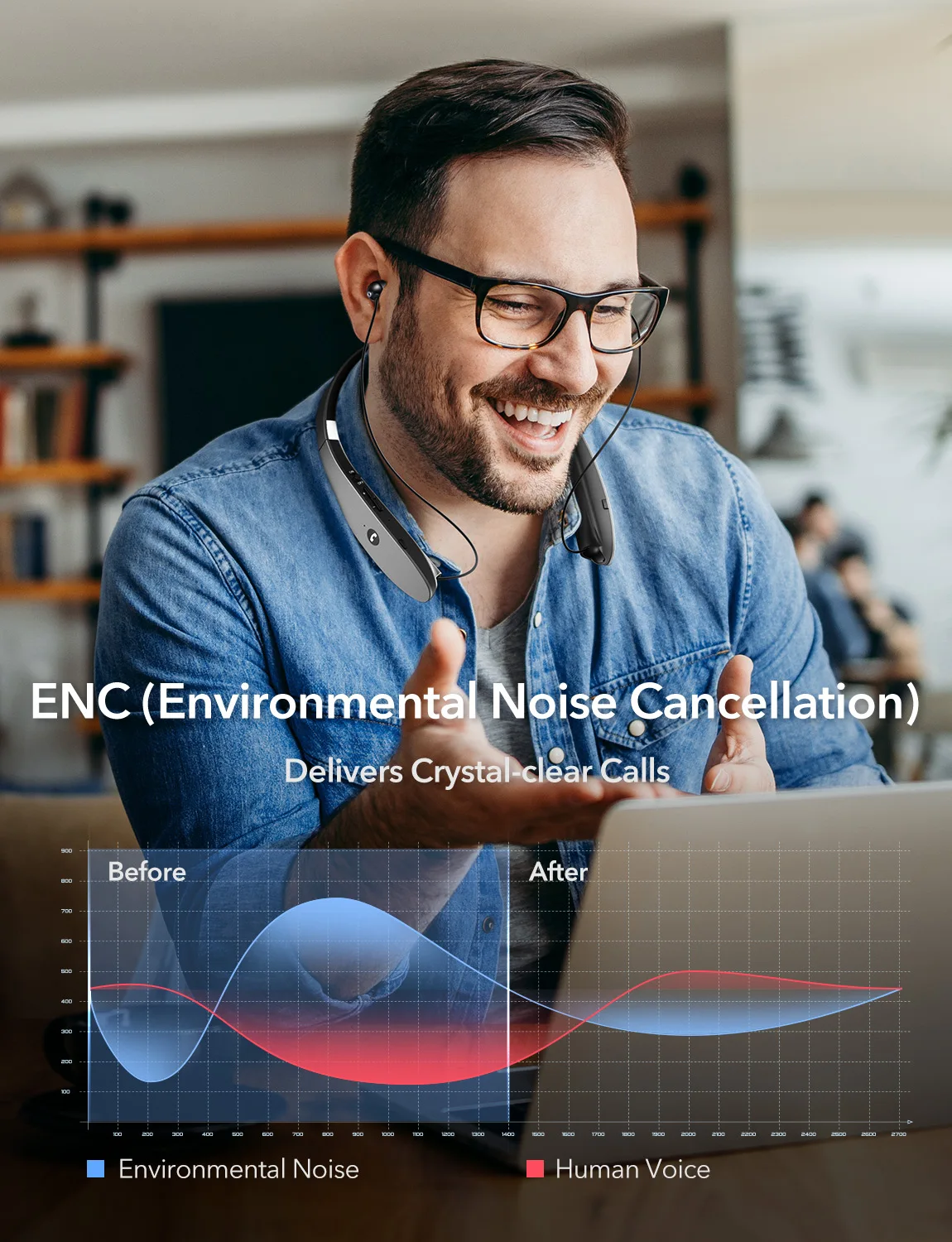 MPOW Wings складные Bluetooth 5 0 наушники Беспроводная гарнитура с шейным ремешком