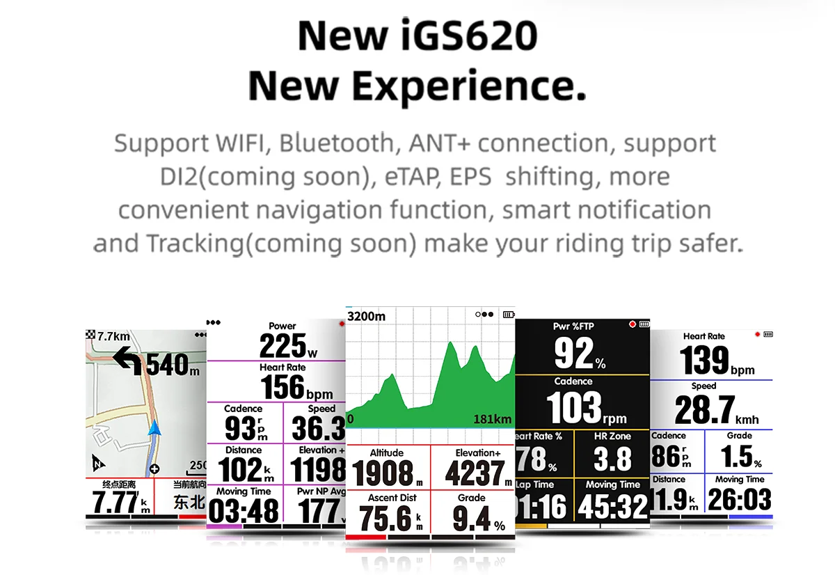 I GPS порт iGS618 и iGS620 gps Велосипедный компьютер Спидометр IPX7 с
