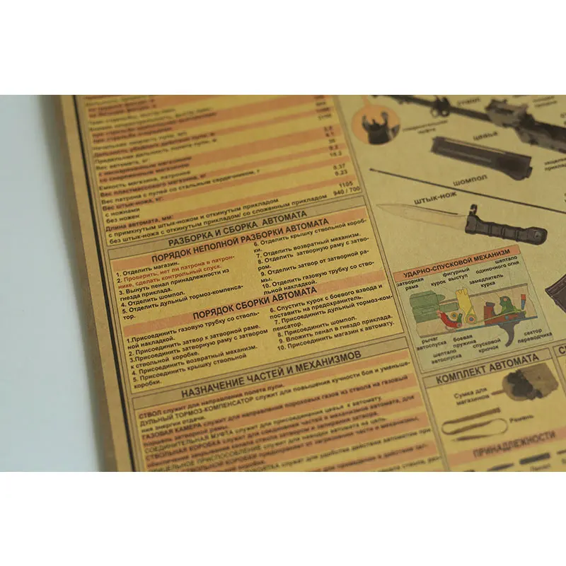 Схема конструкции AK74M знаменитое оружие фотобумага без клея HD печать украшение