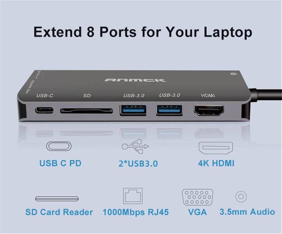 Anmck USB C концентратор USB к Мульти USB 3,0 HDMI VGA RJ45 Thunderbolt 3 OTG адаптер USB разветвитель для MacBook Pro Air Dock type C концентратор