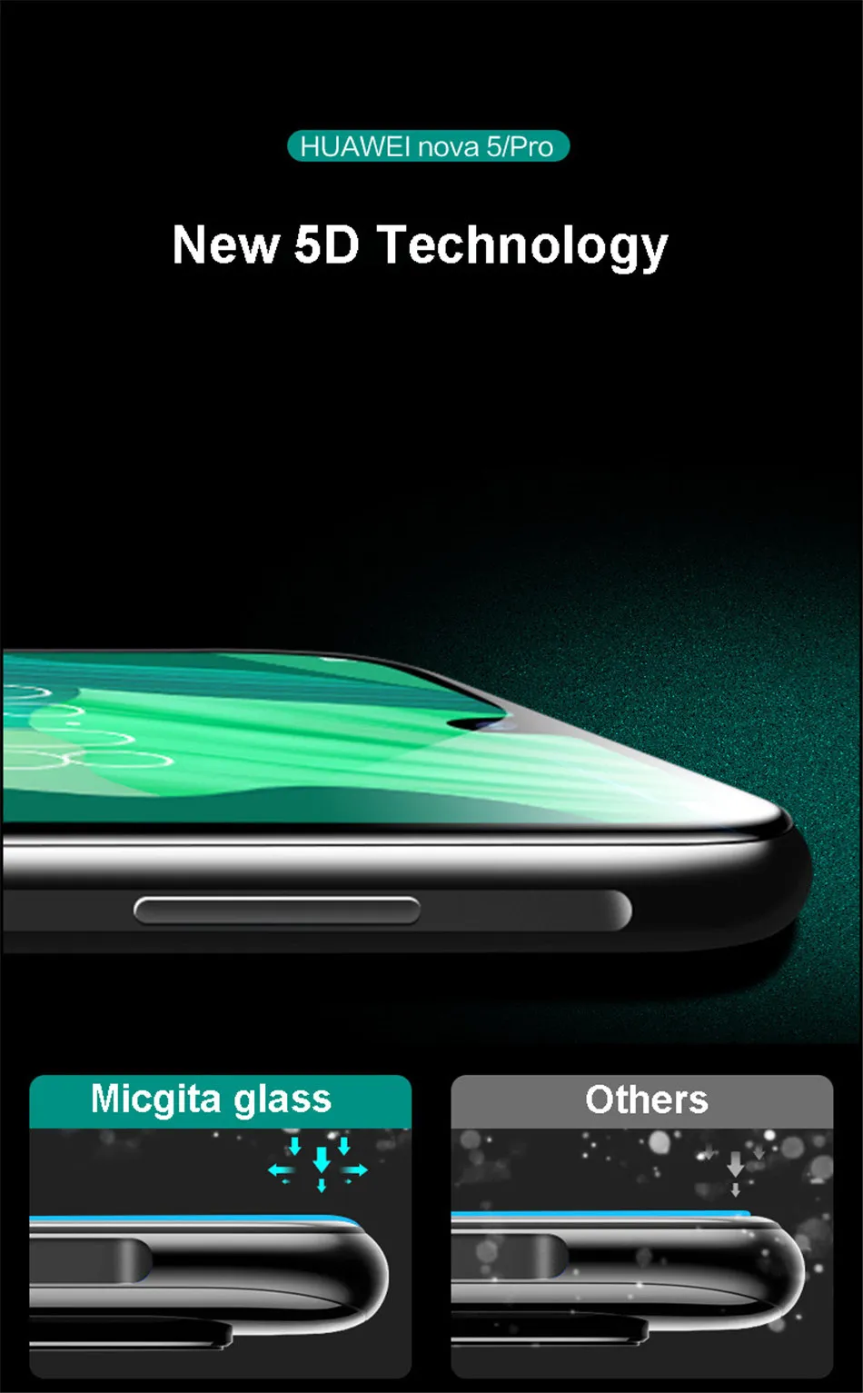 2 шт 9D закаленное стекло для huawei Nova 3 3i 3E 4 4E Nova 5 Pro 5i Pro Защита экрана для huawei Nova 5 Pro стеклянная пленка