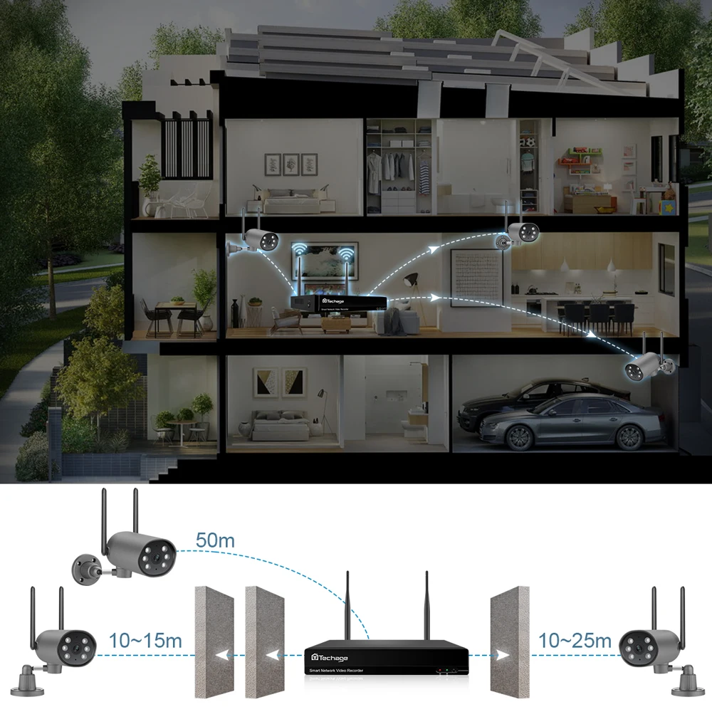 Беспроводная система видеонаблюдения Techage 8 каналов HD 3 Мп наружная Wi-Fi камера с