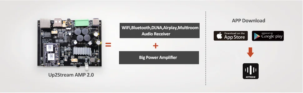 Up2stream WiFi Bluetooth 5,0 Hi-Fi стерео Класс D Цифровой мультирум аудио усилитель плата с Spotify Airplay эквалайзер бесплатное приложение