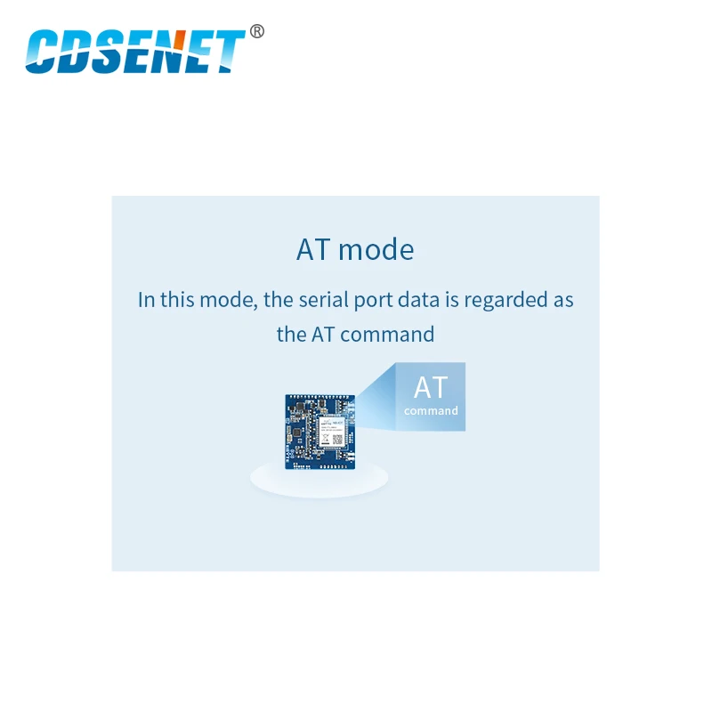 E840-TTL-NB03 последовательный порт NB-IoT порты TCP, UDP Protocal B8 частота IPEX интерфейс M2M беспроводной модуль приемопередатчика