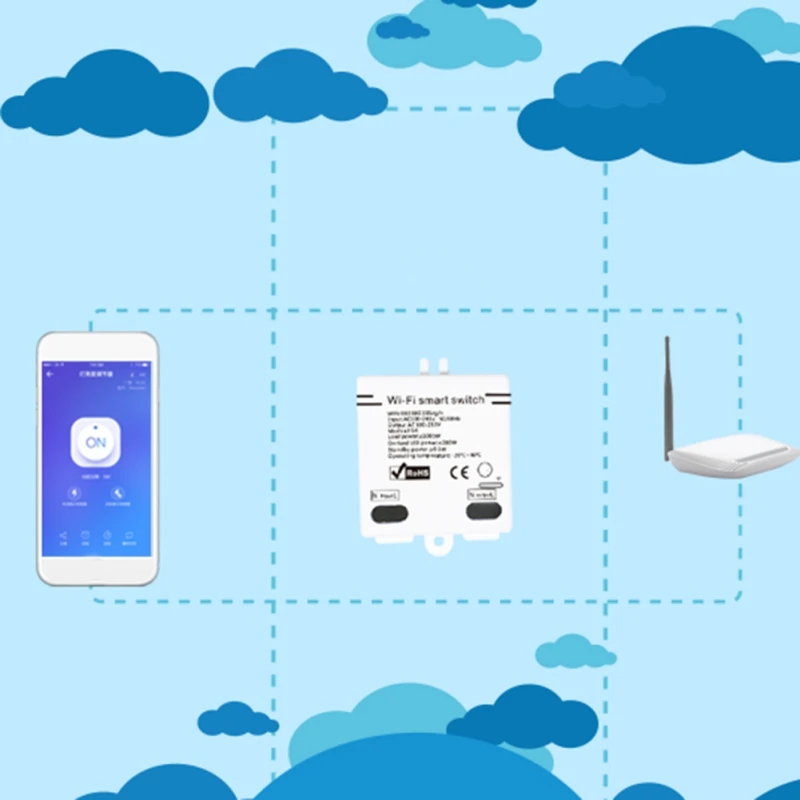 Умный пульт дистанционного управления wi-fi переключатель совместим с Alexa DIY Home для