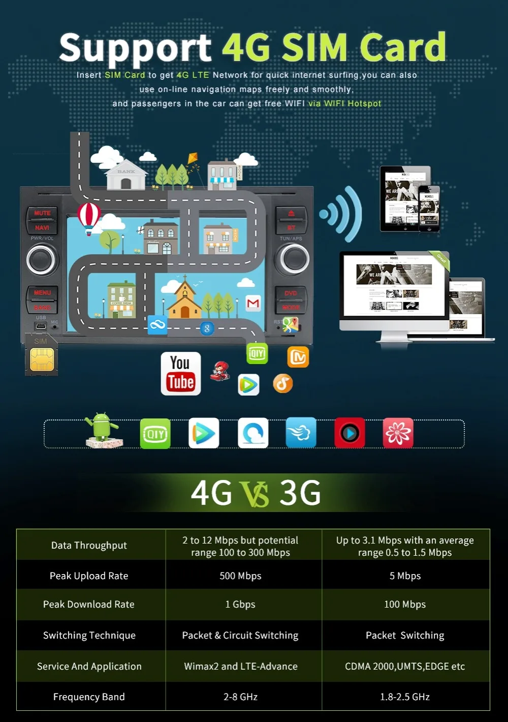 Bosion 2din android 9,0 радио автомобиль для фокуса s-max подключения mondeo dvd-плеер автомобиля с gps navi FM BT стерео камера canbus