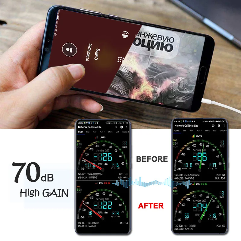 Усилитель мобильного сигнала GOBOOST 70 дБ 2g 3g 4g ретранслятор для телефона 850 1900 шт. band2