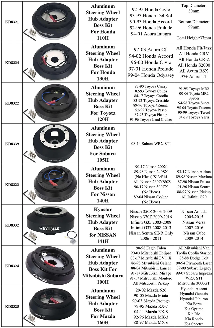Алюминиевый руль короткий концентратор адаптер Босс Комплект для Audi VW Nissan Honda Toyota