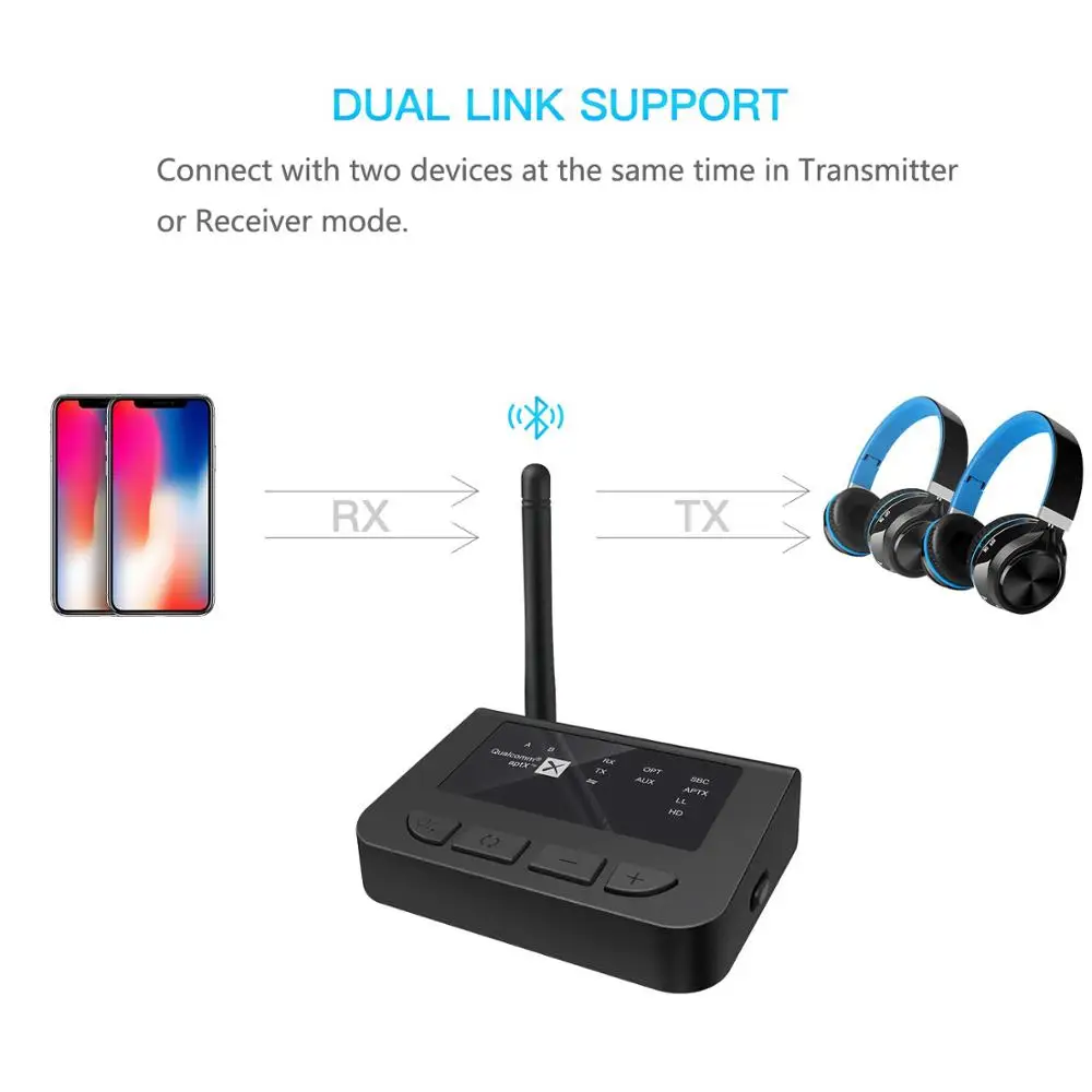 Bluetooth 5 0 CSR8675 большой диапазон Aptx HD низкая задержка SPDIF Оптический RCA Aux 3.5 стандарт