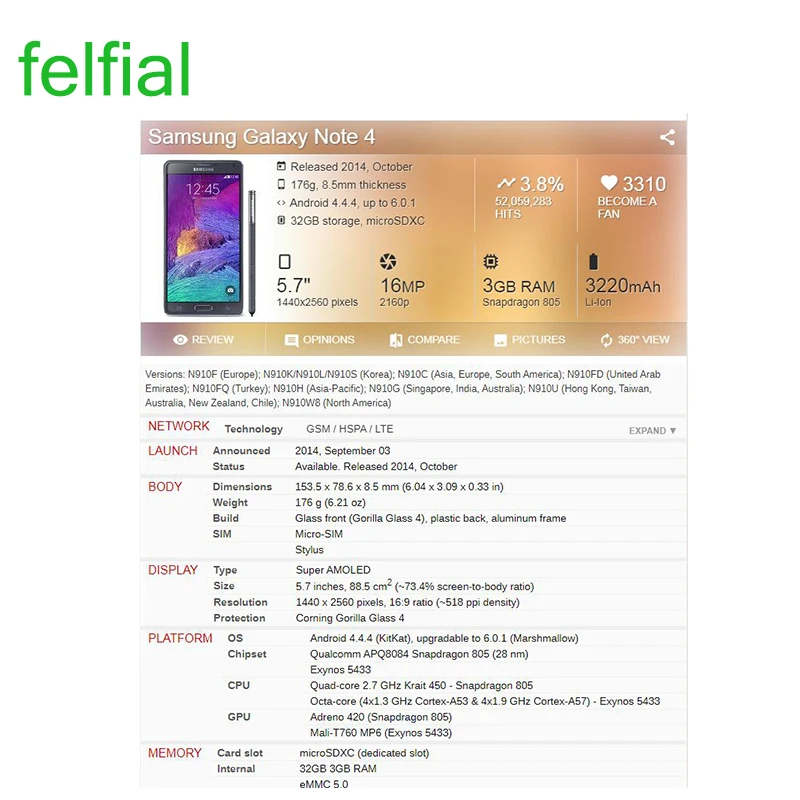 Для Samsung Galaxy Note 4 N910 N910F N9100 сенсорный экран передняя панель стеклянная линза
