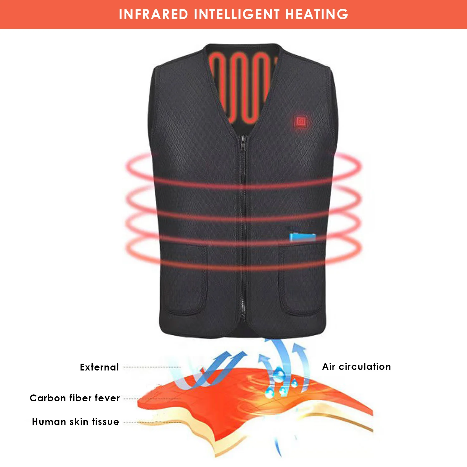 Моющийся USB нагревательный жилет 5 нагревательных панелей 3 температуры