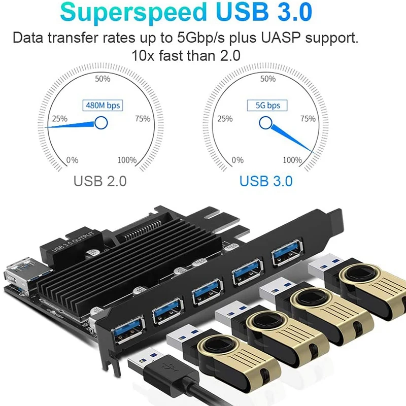 

5 Ports USB 3.0 to Expansion Card-5 USB 3.0 Cards with 15-Pin SATA Power Connector and Motherboard 19-Pin USB 3.0 Hub