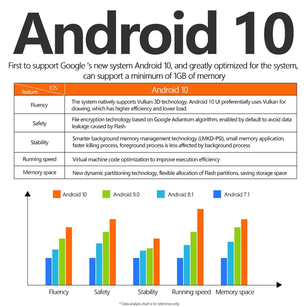 ТВ приставка Android 10 X96Q 4k HD 2.0A 2 4g Wi-Fi Allwinner H313 4 ядра Гб оперативной памяти 16