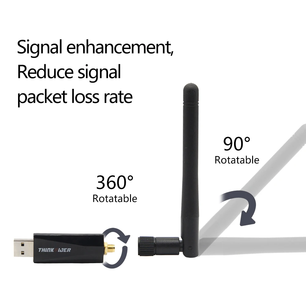 Передатчик ThinkRider ANT + USB-приемник совместимый с велосипедным компьютером Stick