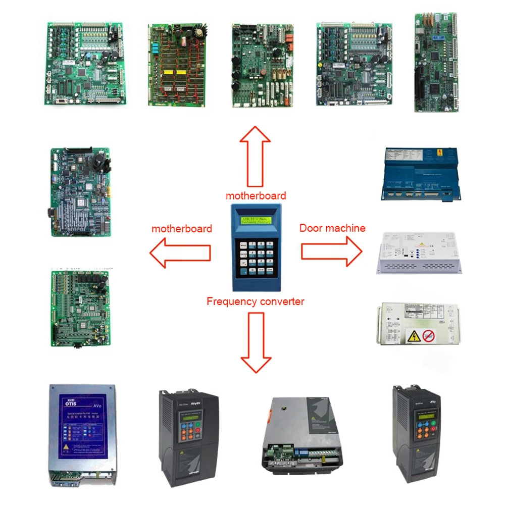 

Elevator Server Test Tool Elevator Lift Test Tool Escalator Server Test Conveyor Debugging Tool GAA21750AK3 For OTIS &amp