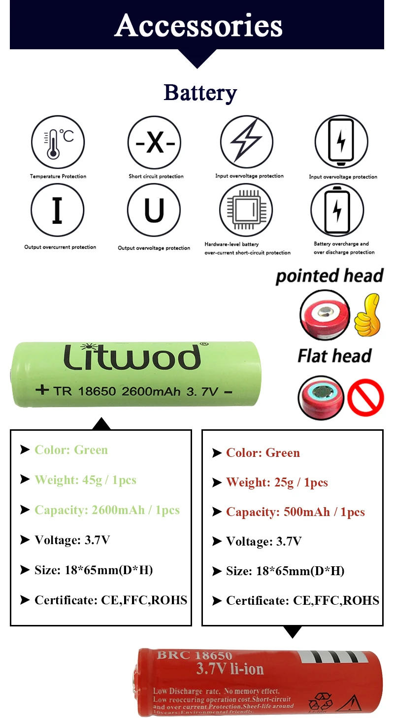 Litwod Z201515 50000лм XHP70.2 Мощный тактический светодиодный фонарик, фонарь с зумом, с 2*18650 батареей, для кемпинга, 5 режимов