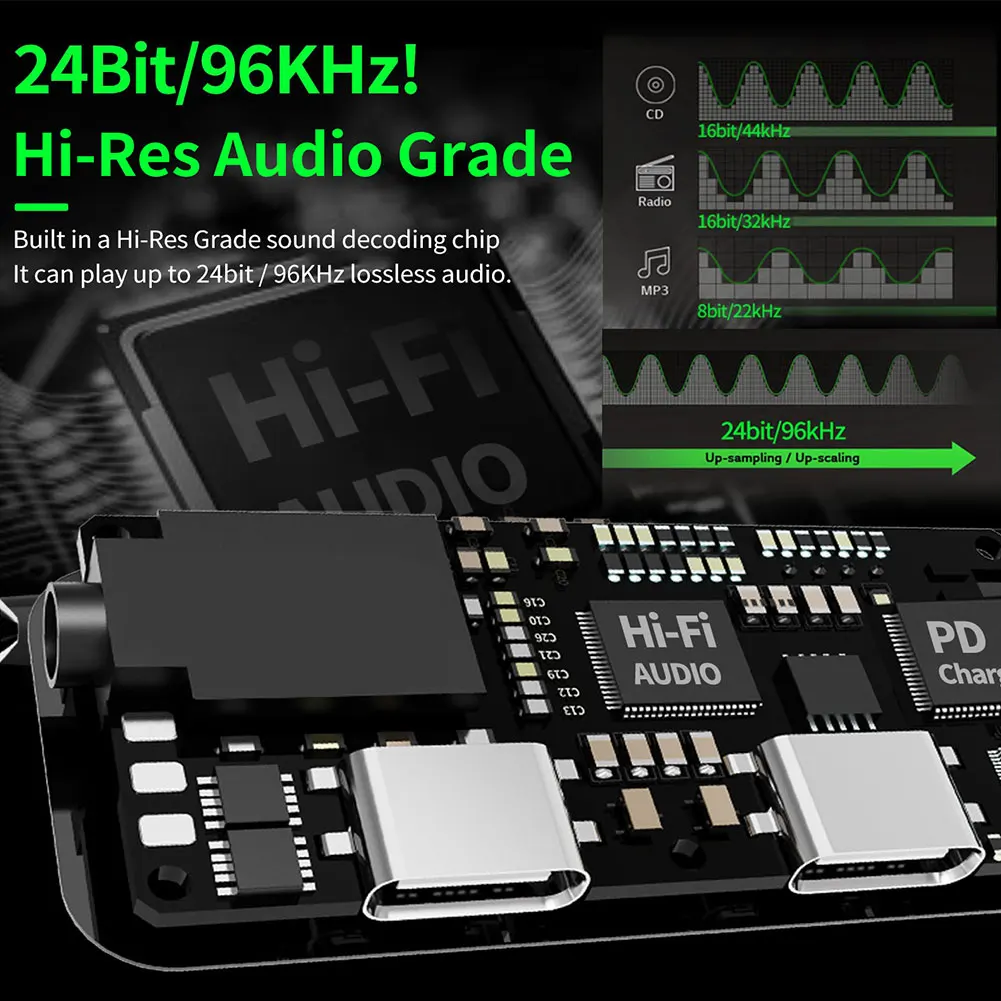 Для GS1 2021 Новинка USB-C Type-C Быстрая зарядка 3 5 мм аудио три в одном есть курица игра