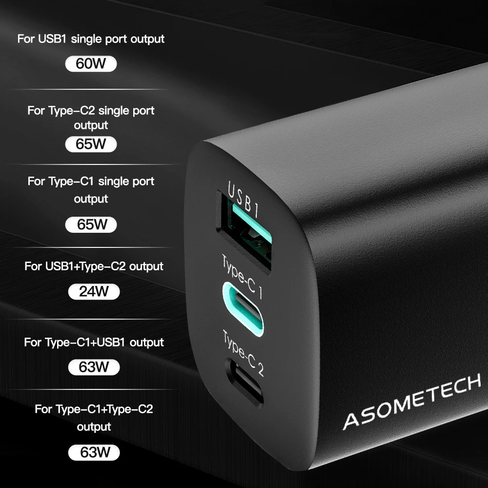65 Вт USB C GAN зарядное устройство Quick Charge 4 0 3 QC4.0 QC PD3.0 Type быстрое для Macbook Pro iPhone 12 Samsung