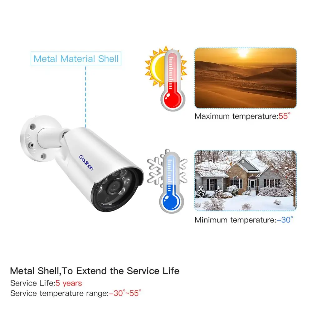 Gadinan H.265+ 8CH 5MP POE Security System Kit 2.8mm Wide Angle 5MP SONY IMX335 IP Camera Face Detection Outdoor CCTV Video Set